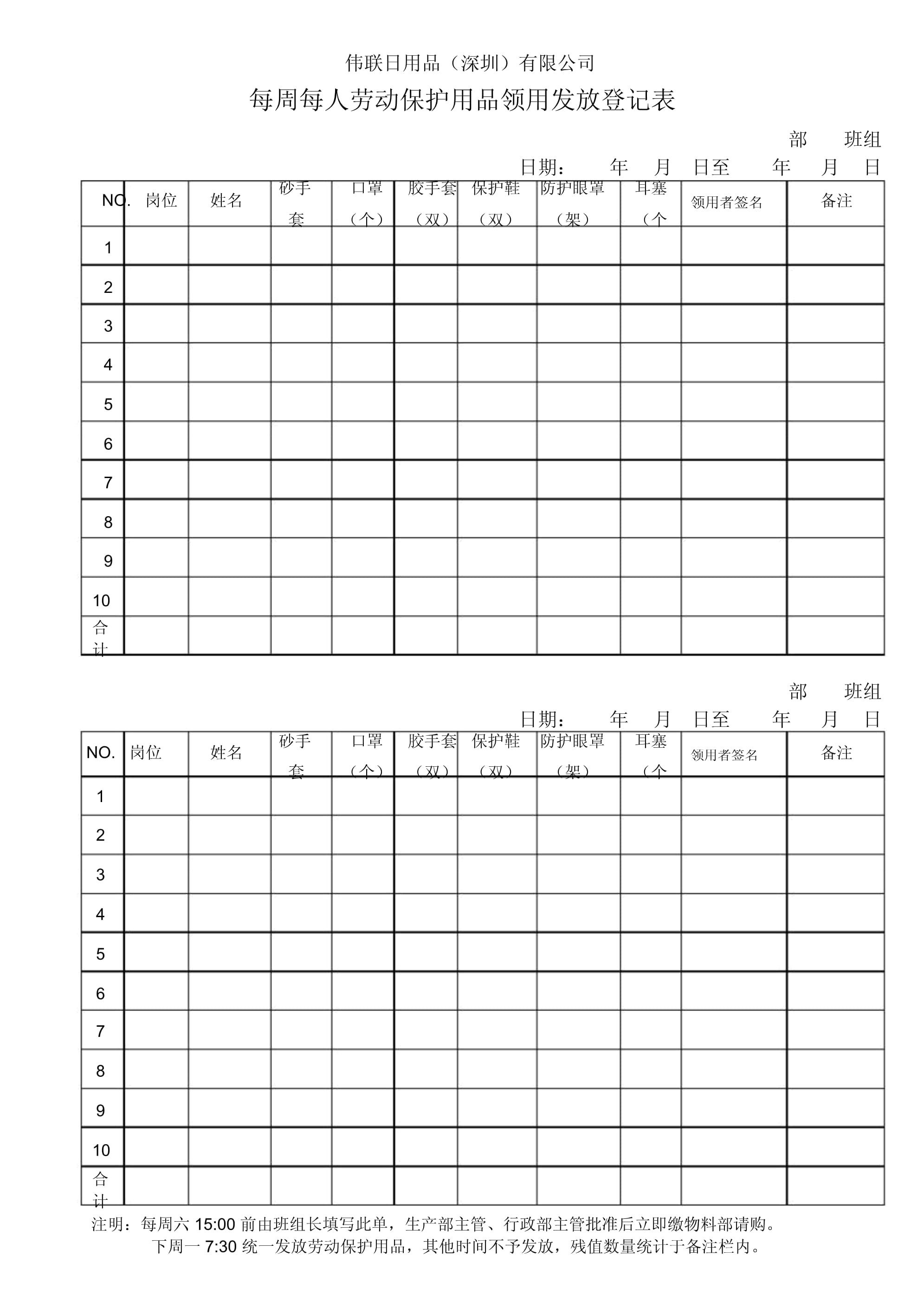 勞動保護(hù)用品領(lǐng)用發(fā)放登記表的管理與銷售策略